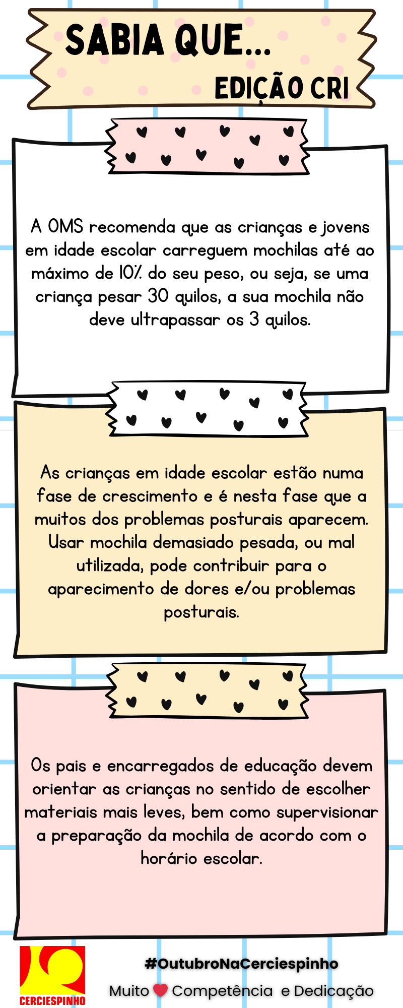 1. Semana