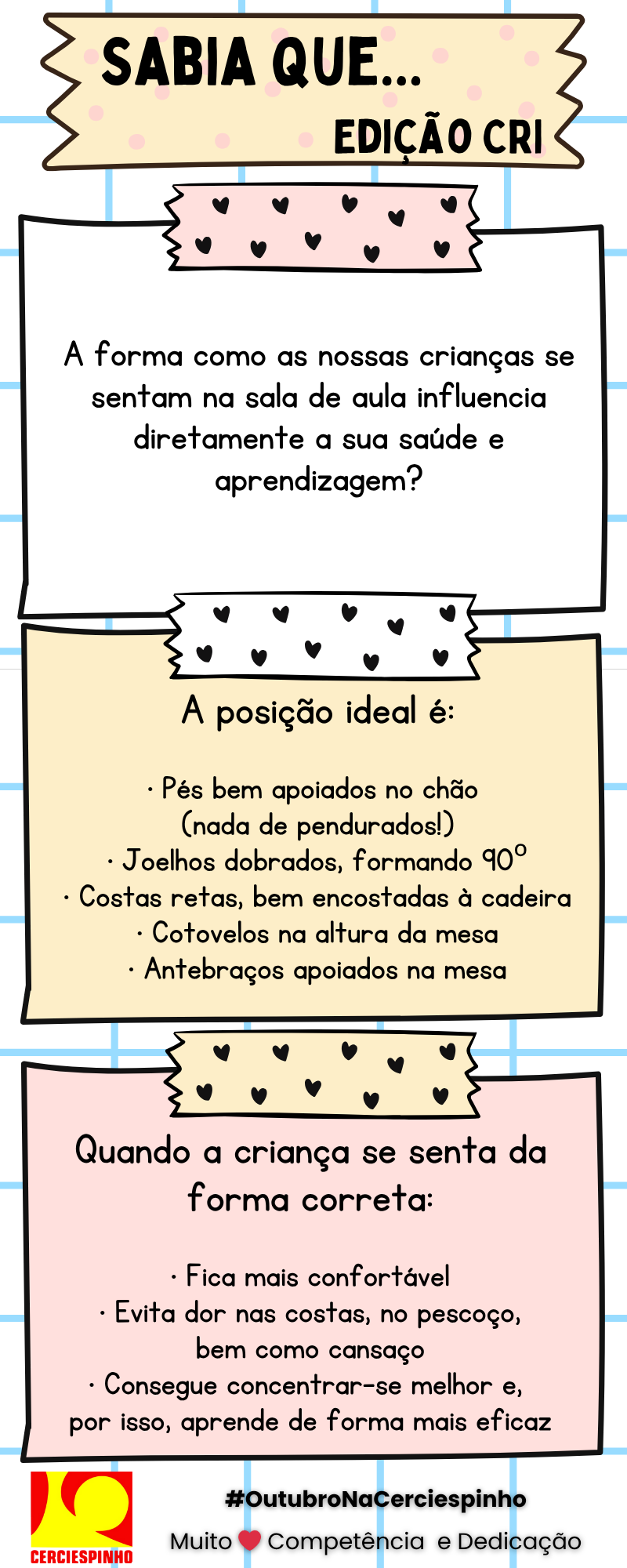 2. Semana