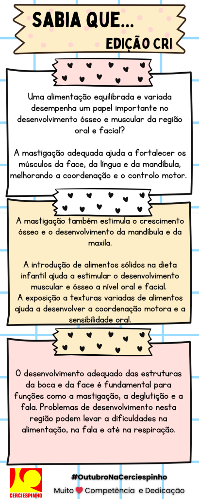 3. Semana
