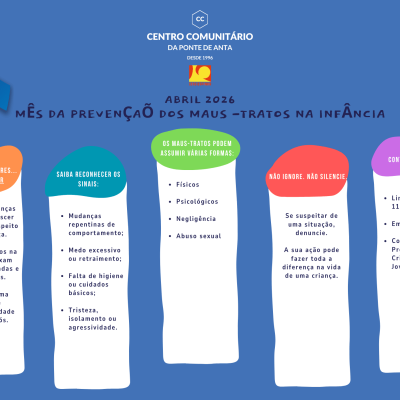 Blue Ribbon – Laço Azul